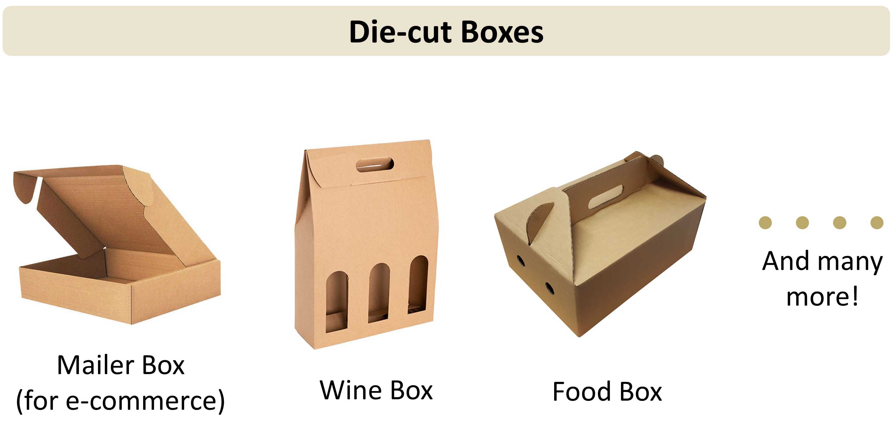 Die-cut Box Introduction Die-cut Box Intro